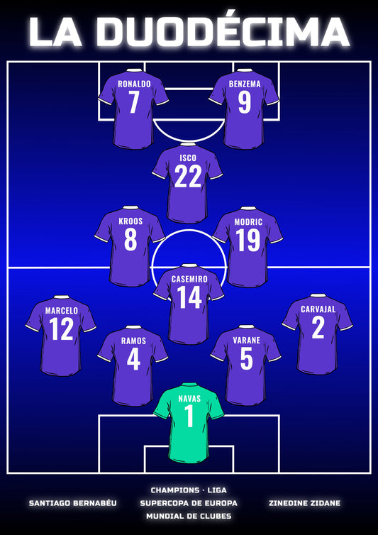 LA DUODÉCIMA poster