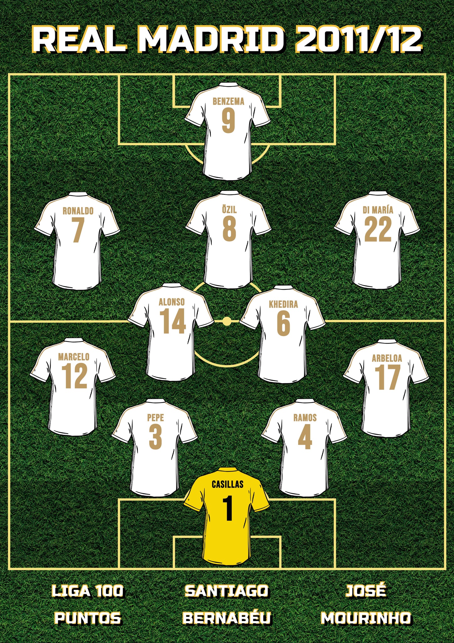 LOS BLANCOS - 2011/12 poster