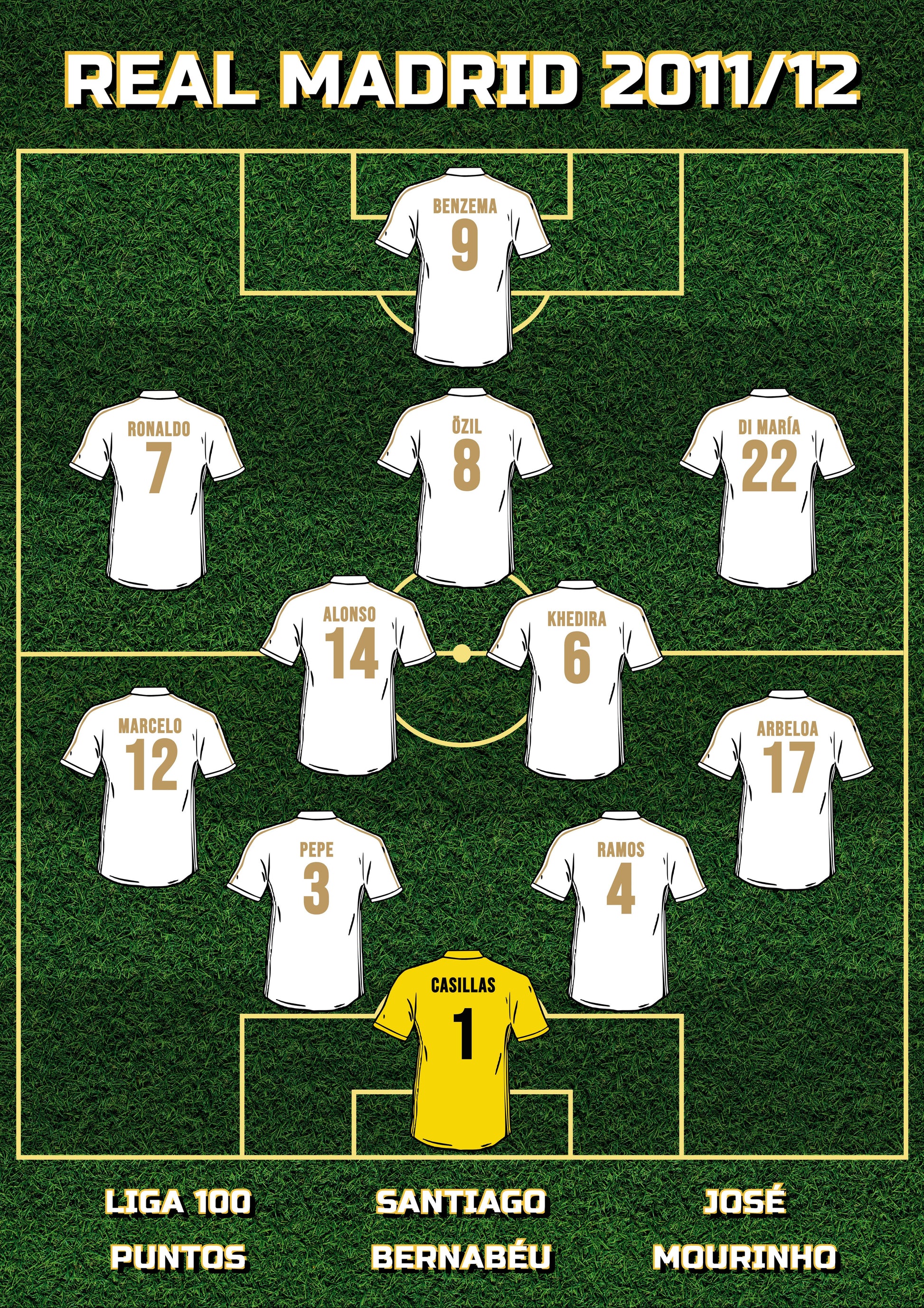 LOS BLANCOS - 2011/12 poster