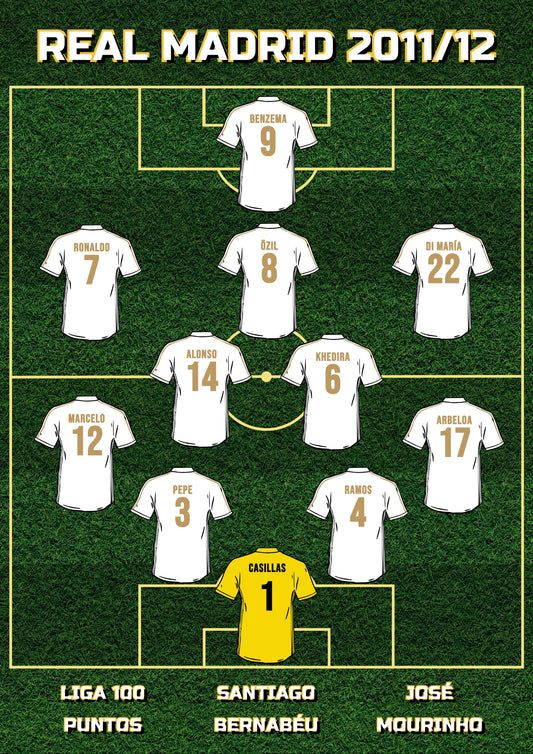 LOS BLANCOS - 2011/12 poster