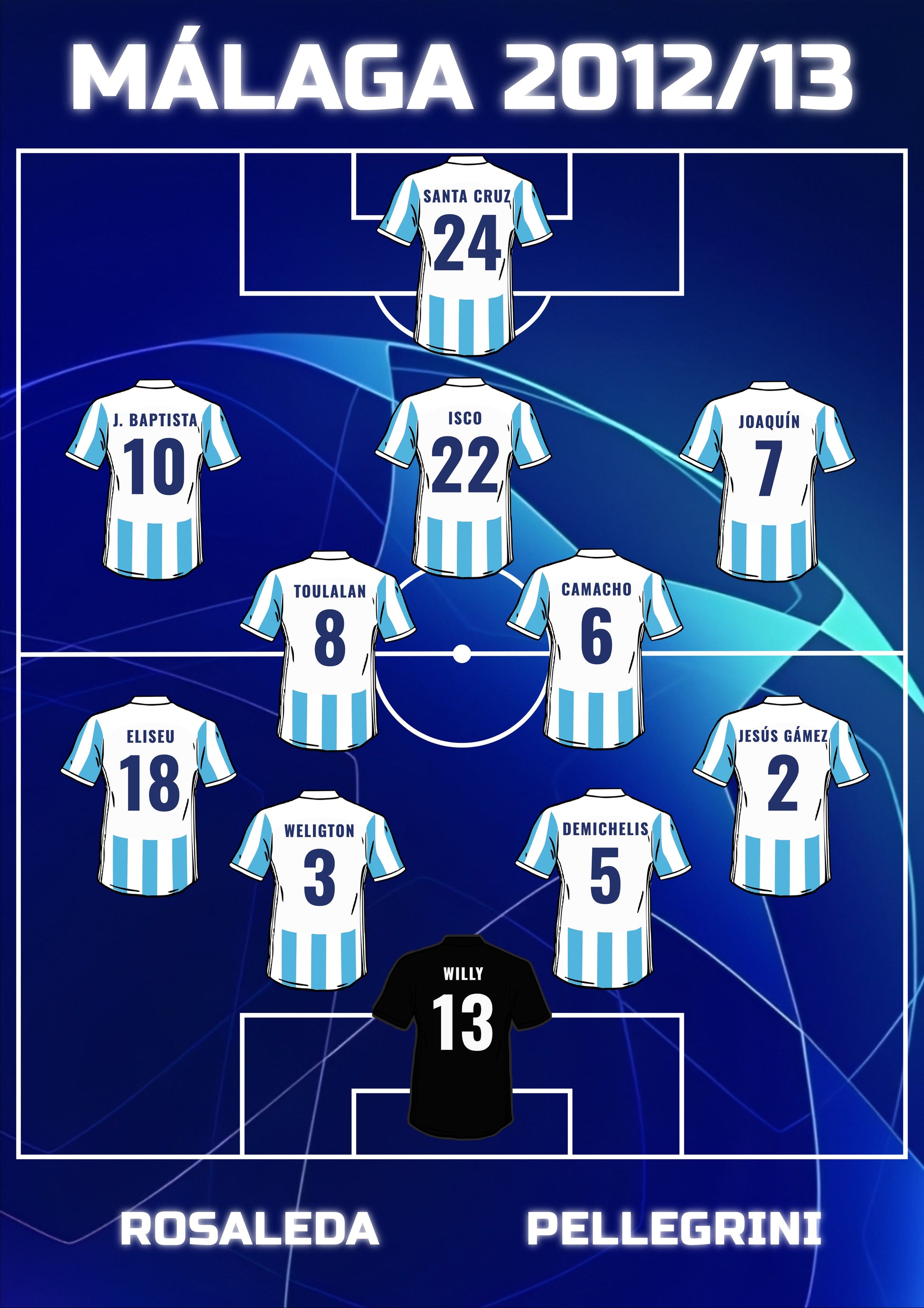 MALAGUISTAS 2012/13 poster