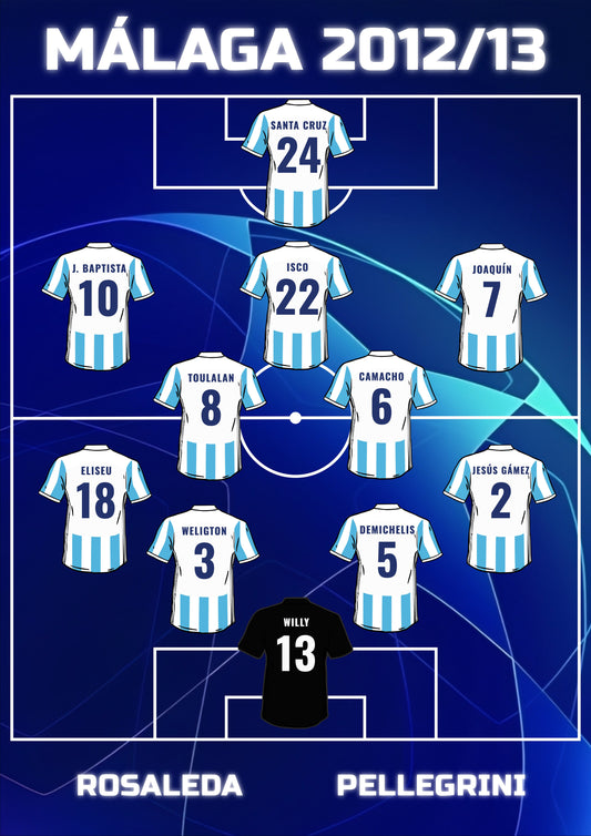 MALAGUISTAS 2012/13 poster