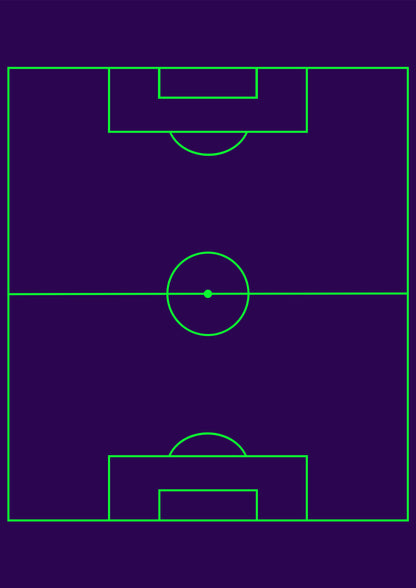 MODERN campo
