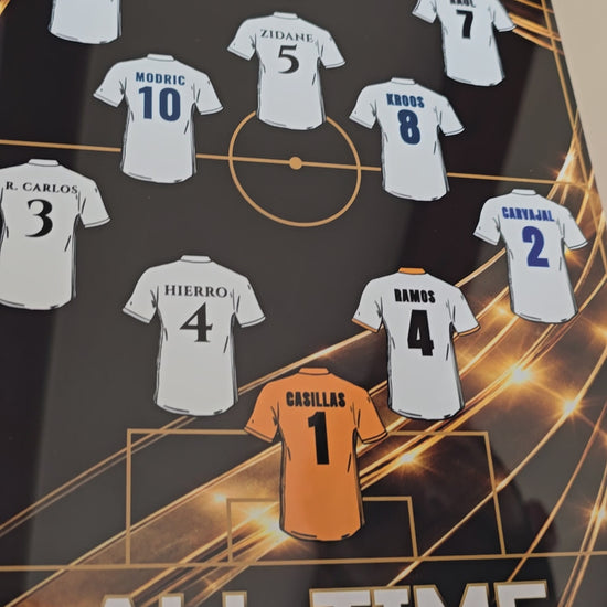 ALL TIME - LOS BLANCOS video