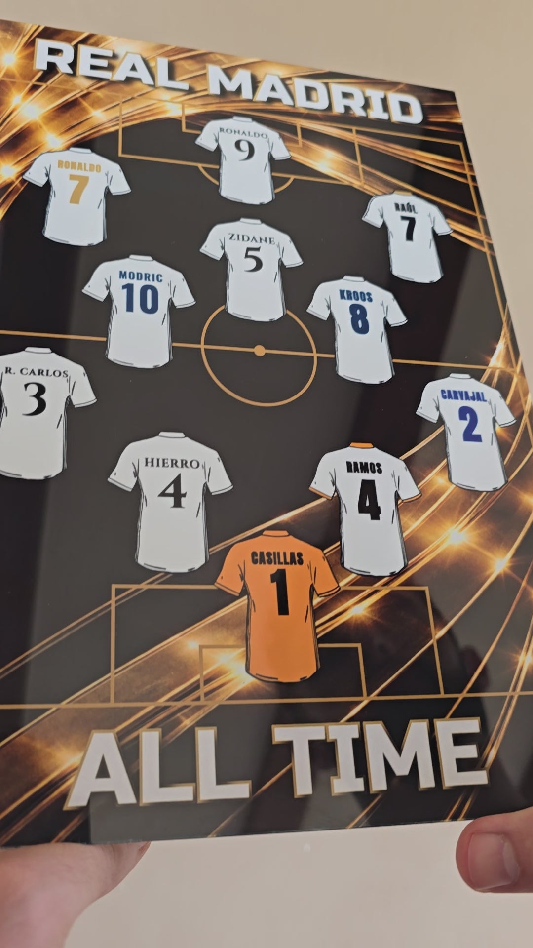 ALL TIME - LOS BLANCOS video