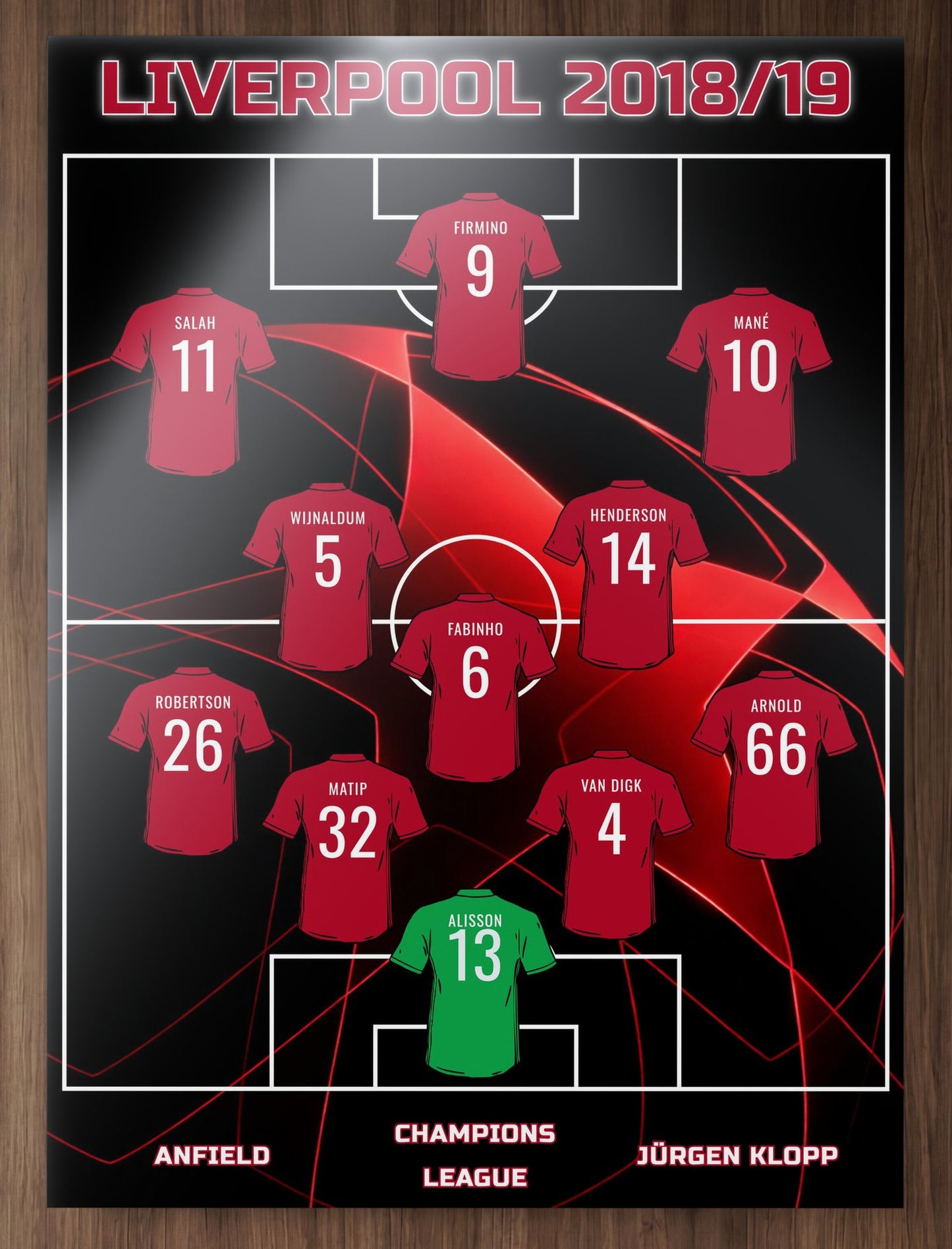 REDS 2018/19 03 - wooden_wall.jpg
