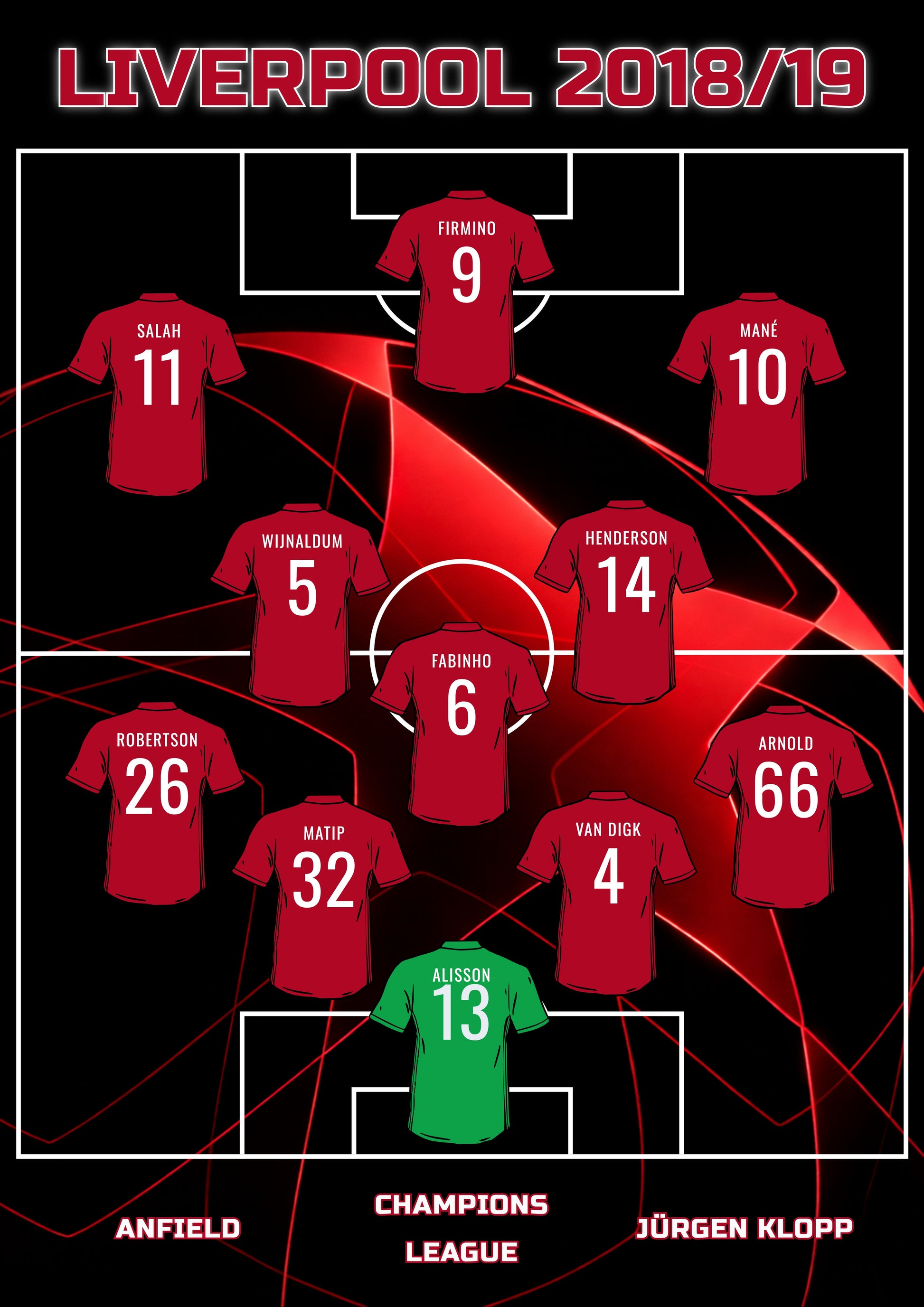 REDS 2018/19 poster