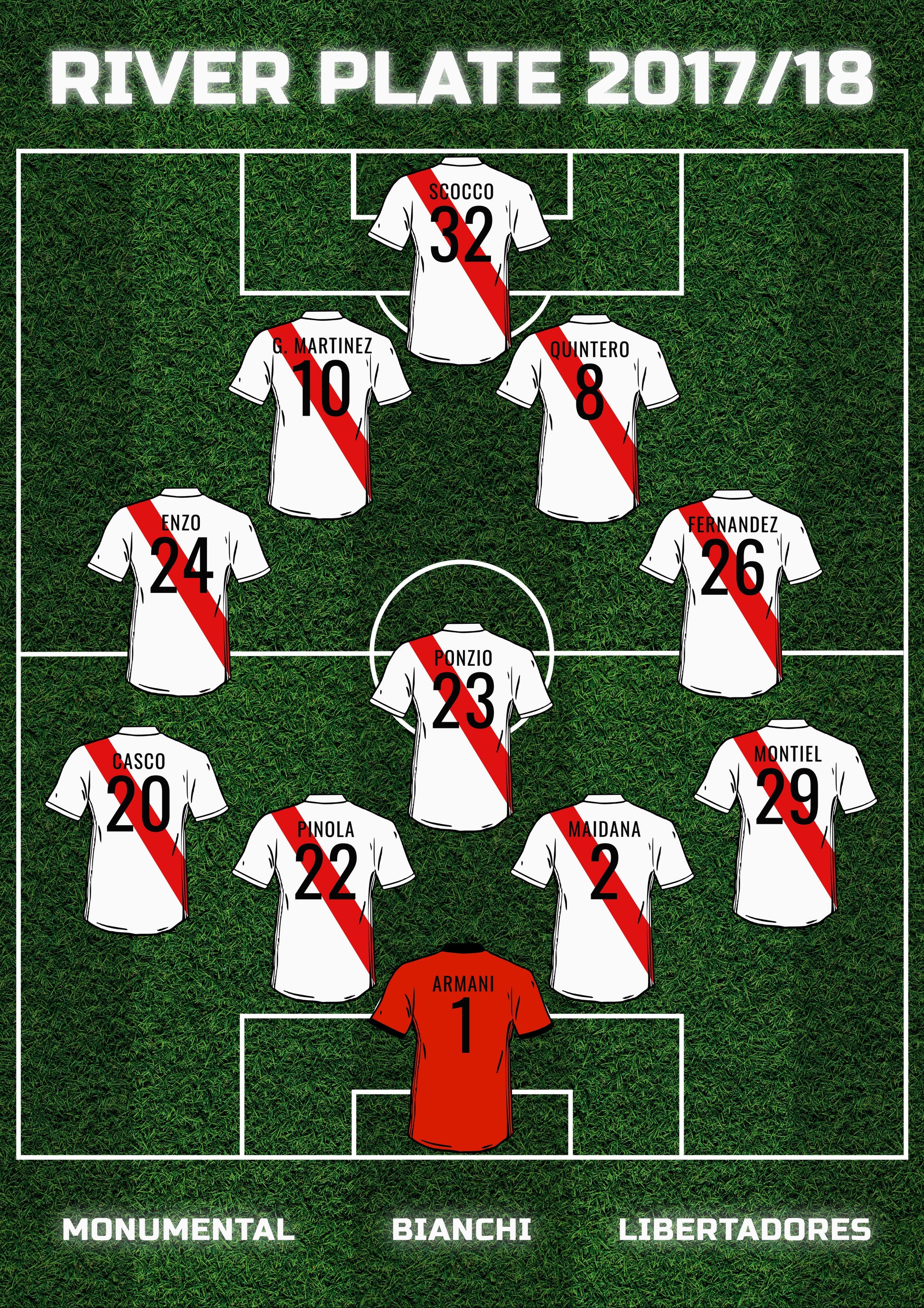 RIVER 2017/18 poster