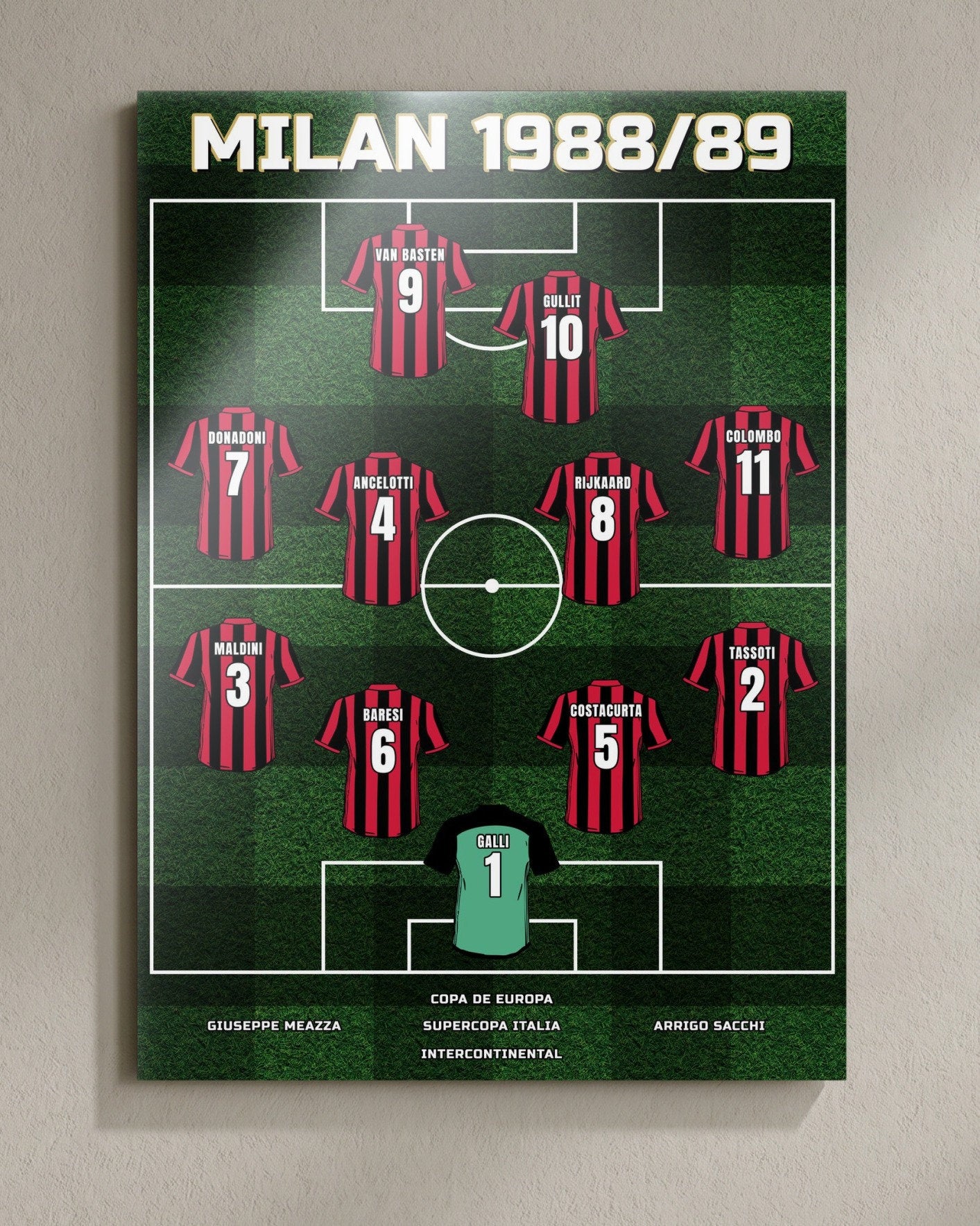 MILAN 1988/89 01 - closeup_wall.jpg