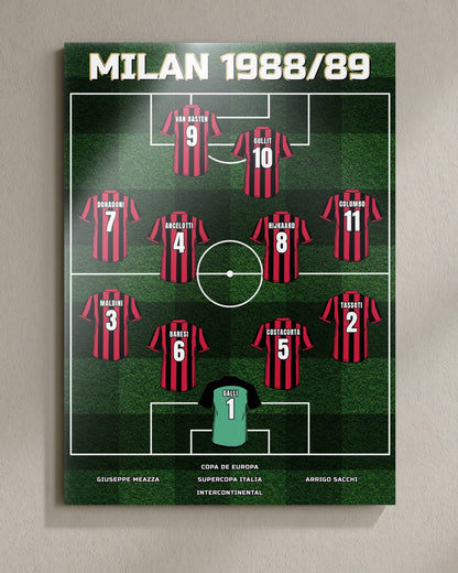 MILAN 1988/89 01 - closeup_wall.jpg