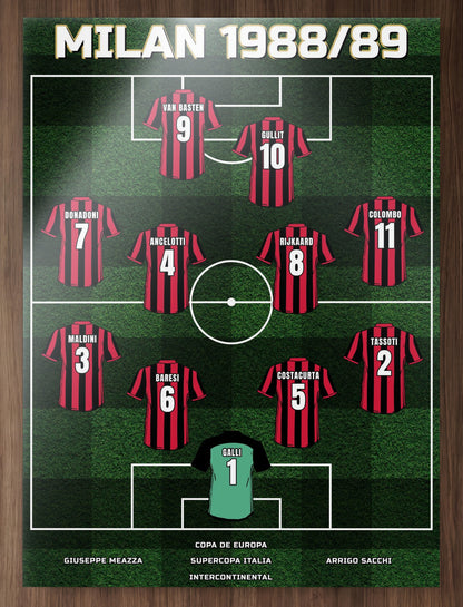 MILAN 1988/89 03 - wooden_wall.jpg