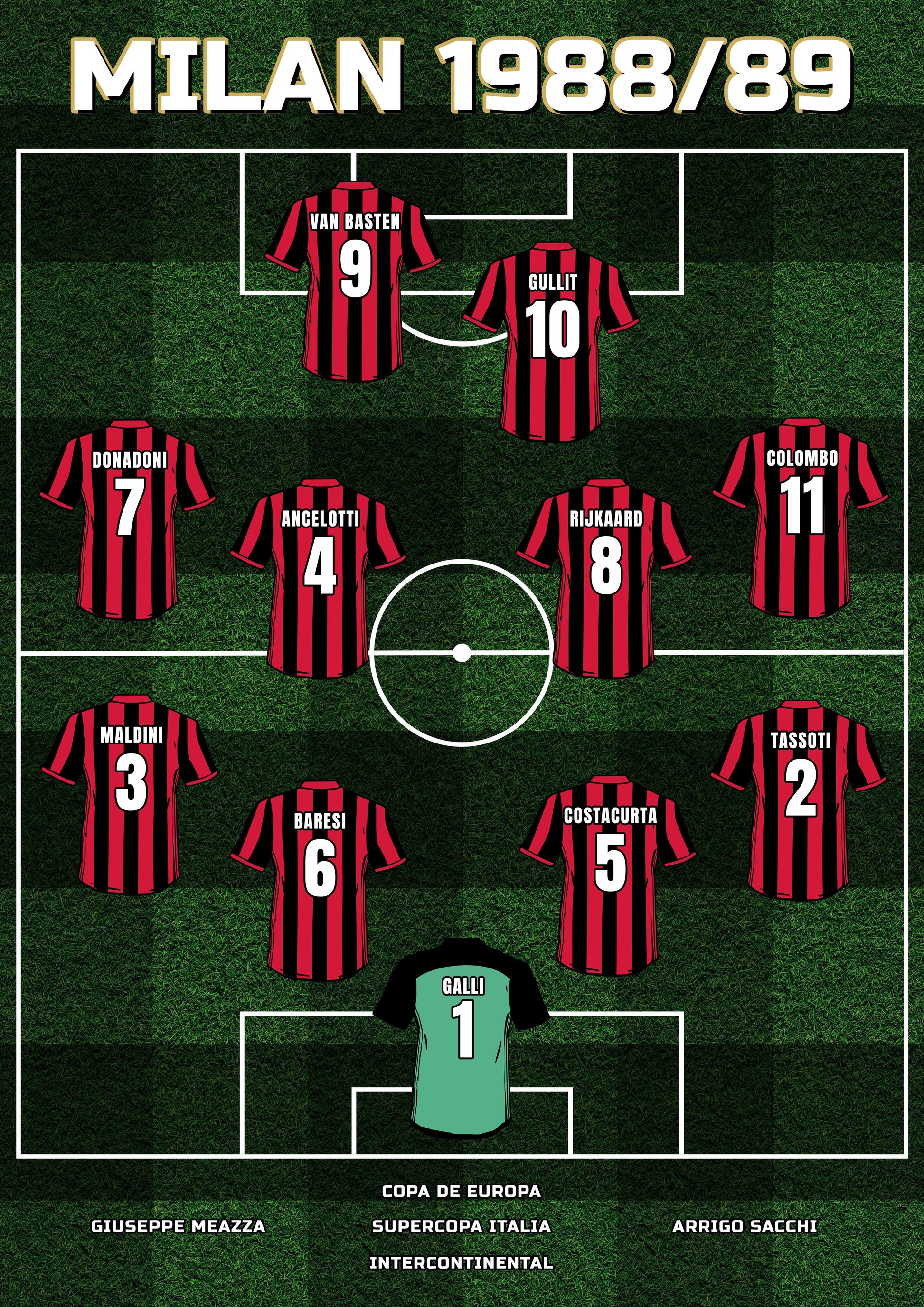 MILAN 1988/89 poster