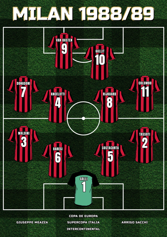 MILAN 1988/89 poster