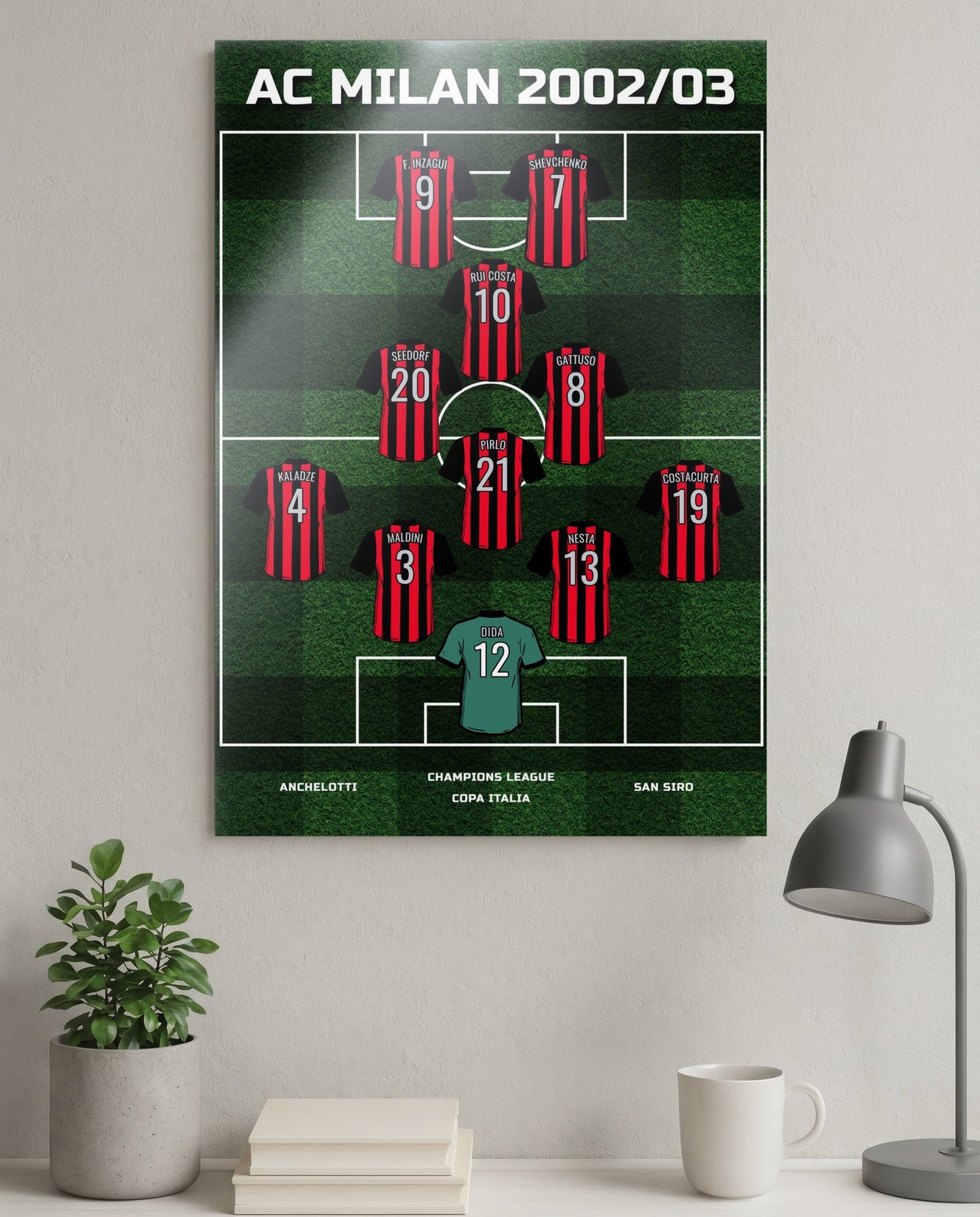 ROSSONERI - 2002/03 02 - desk_scene.jpg