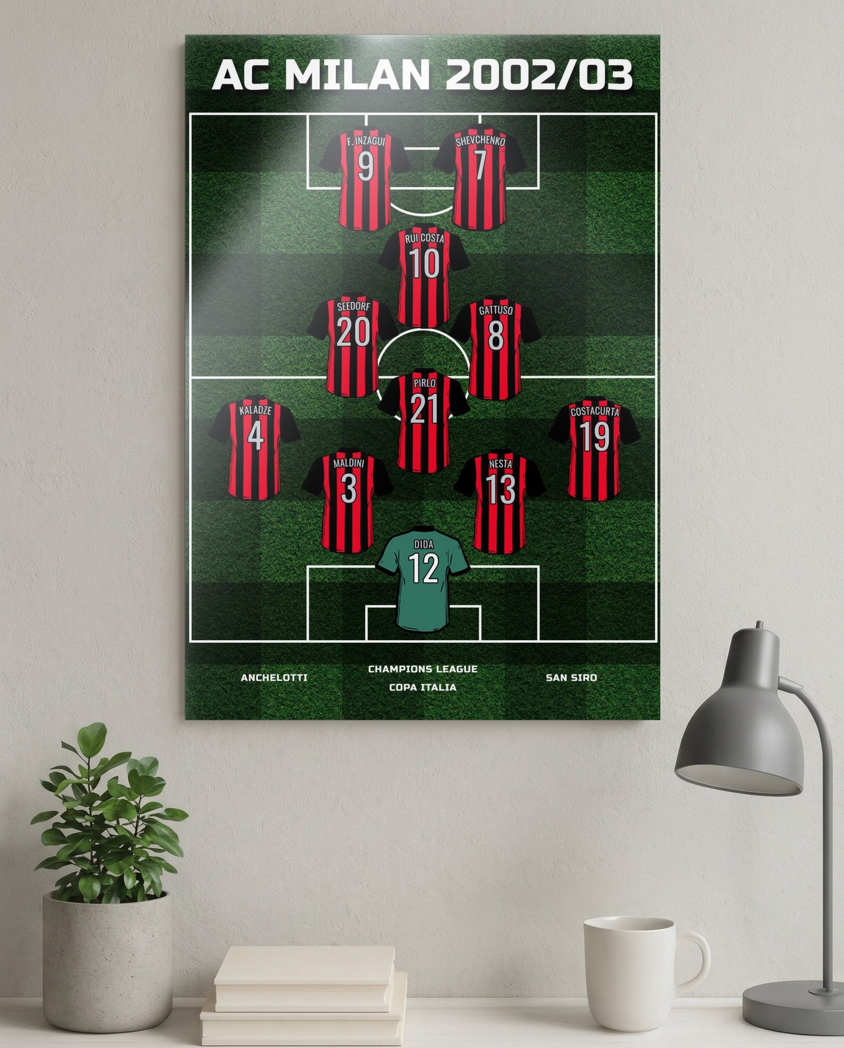 ROSSONERI - 2002/03 02 - desk_scene.jpg