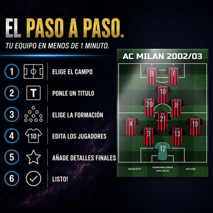 ROSSONERI - 2002/03 46 - paso_a_paso.jpg