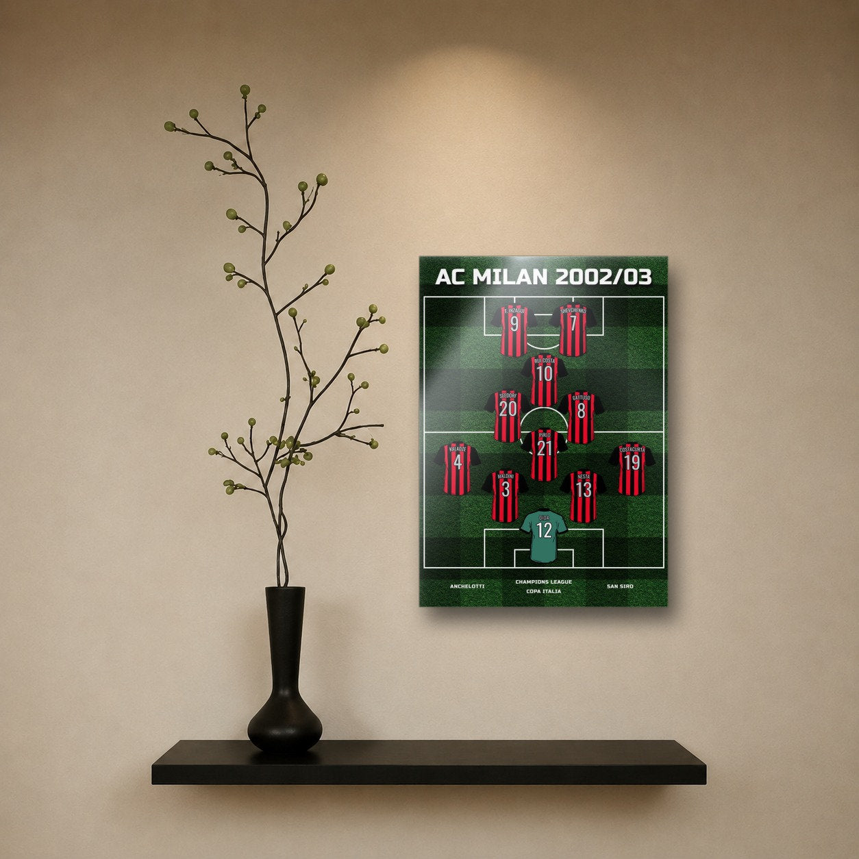 ROSSONERI - 2002/03 28 - Planta_design,_anadir_sombra.jpg