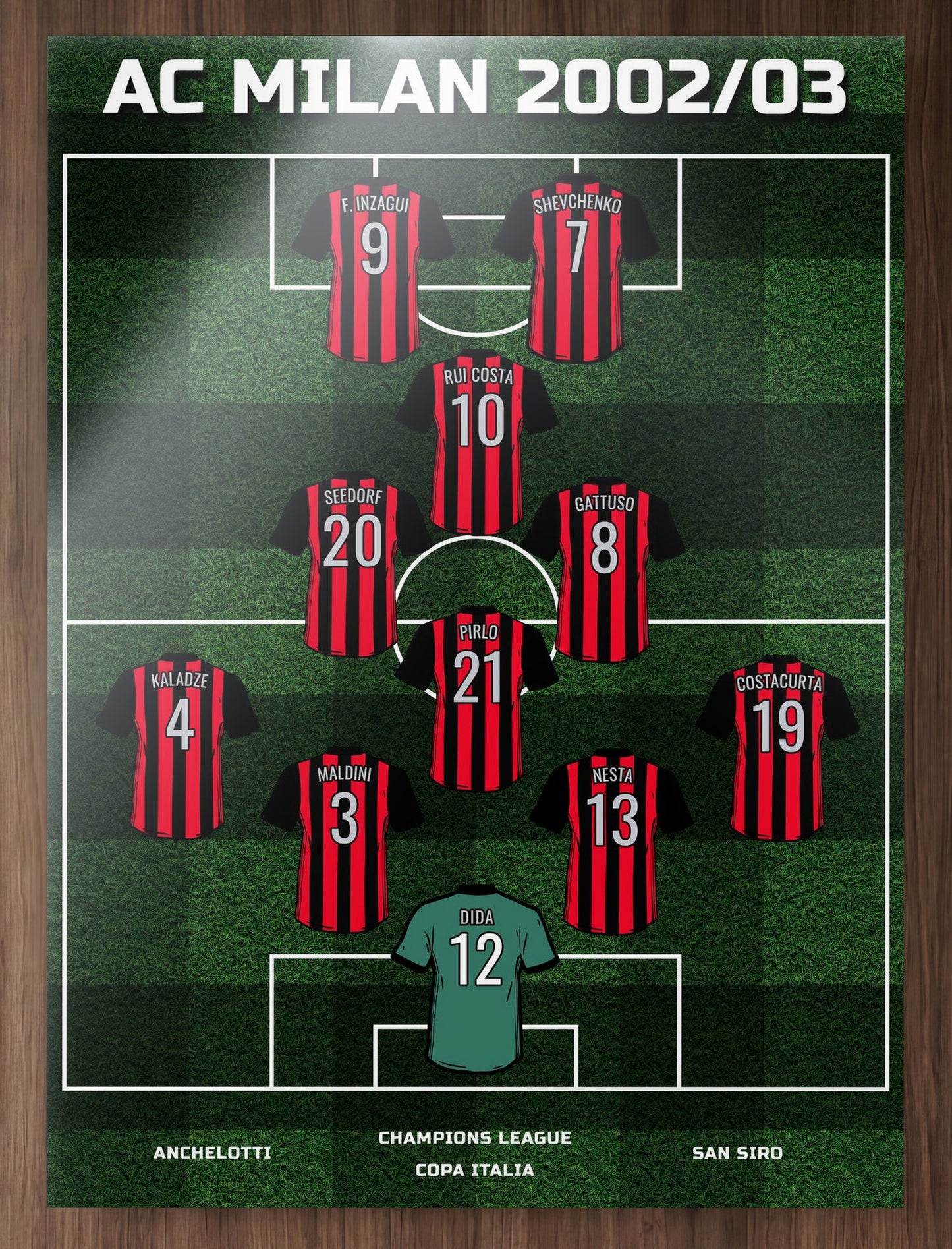 ROSSONERI - 2002/03 03 - wooden_wall.jpg