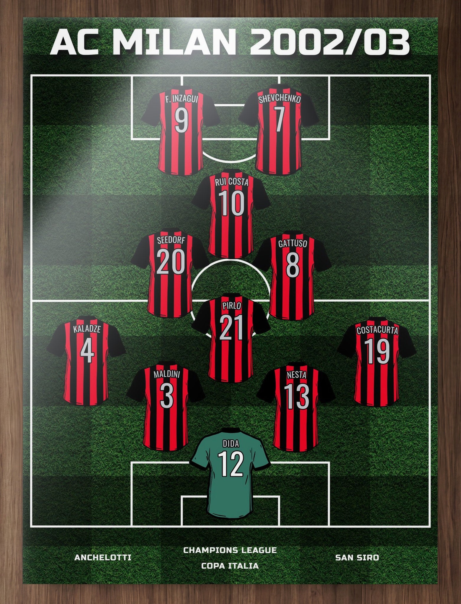 ROSSONERI - 2002/03 03 - wooden_wall.jpg