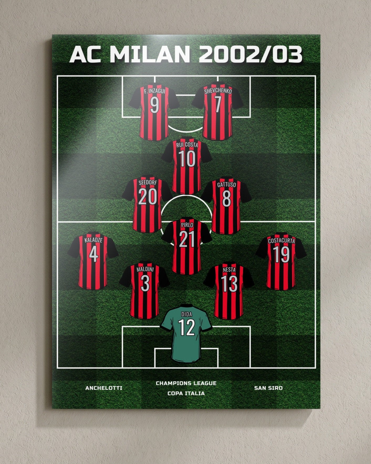 ROSSONERI - 2002/03 01 - closeup_wall.jpg