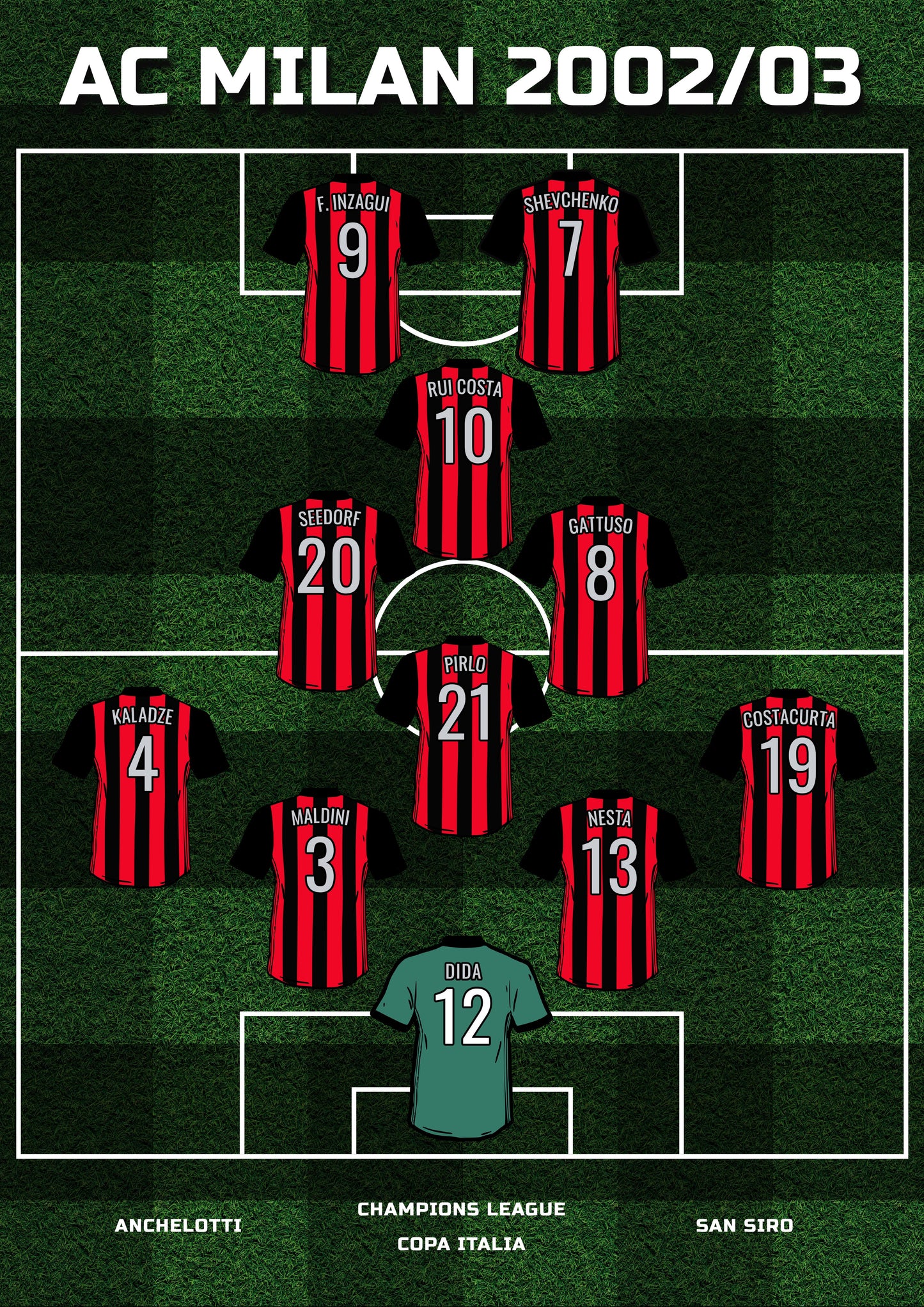 ROSSONERI - 2002/03 poster