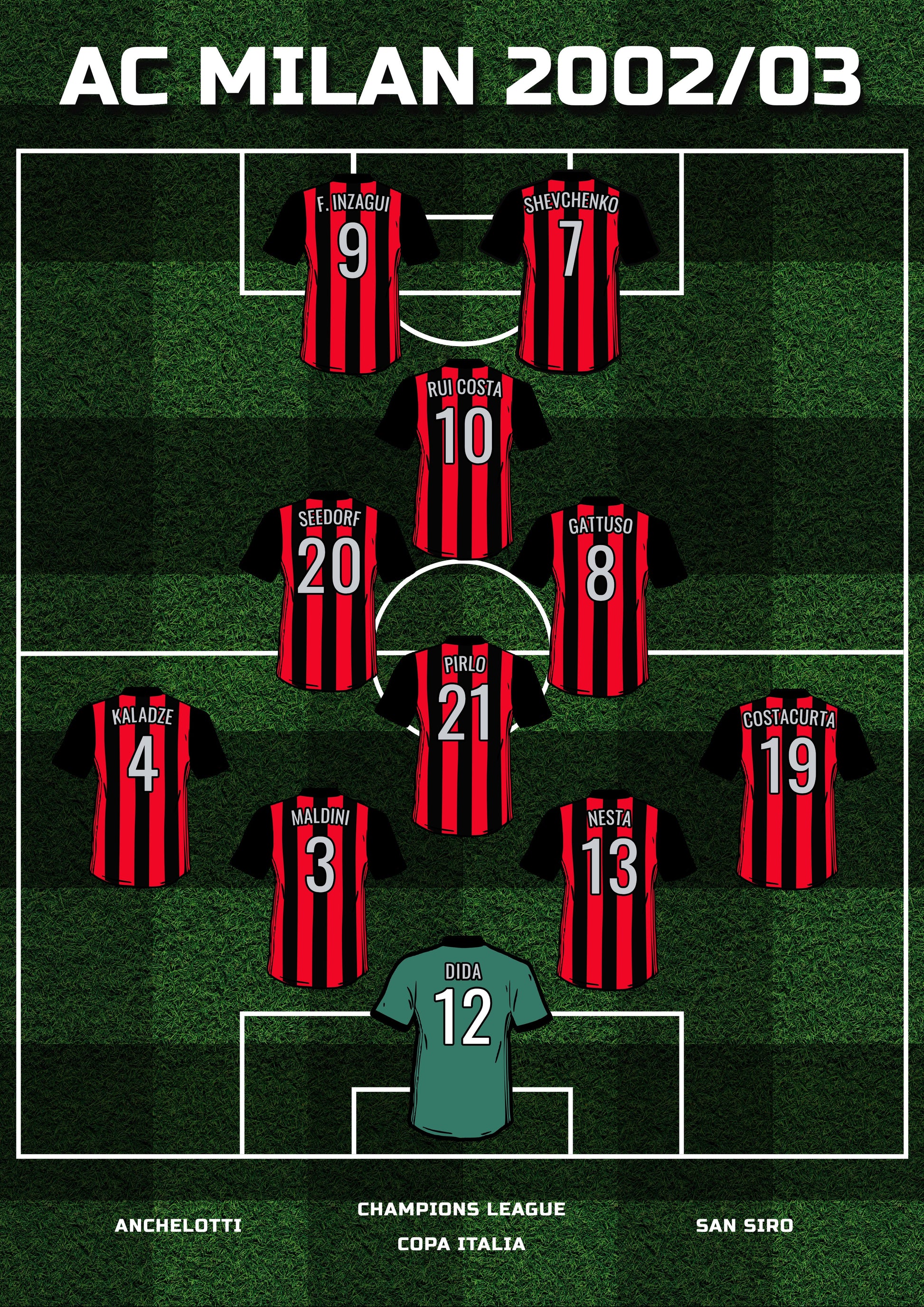 ROSSONERI - 2002/03 poster