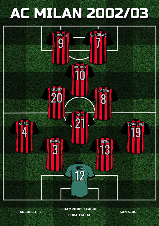 ROSSONERI - 2002/03 poster