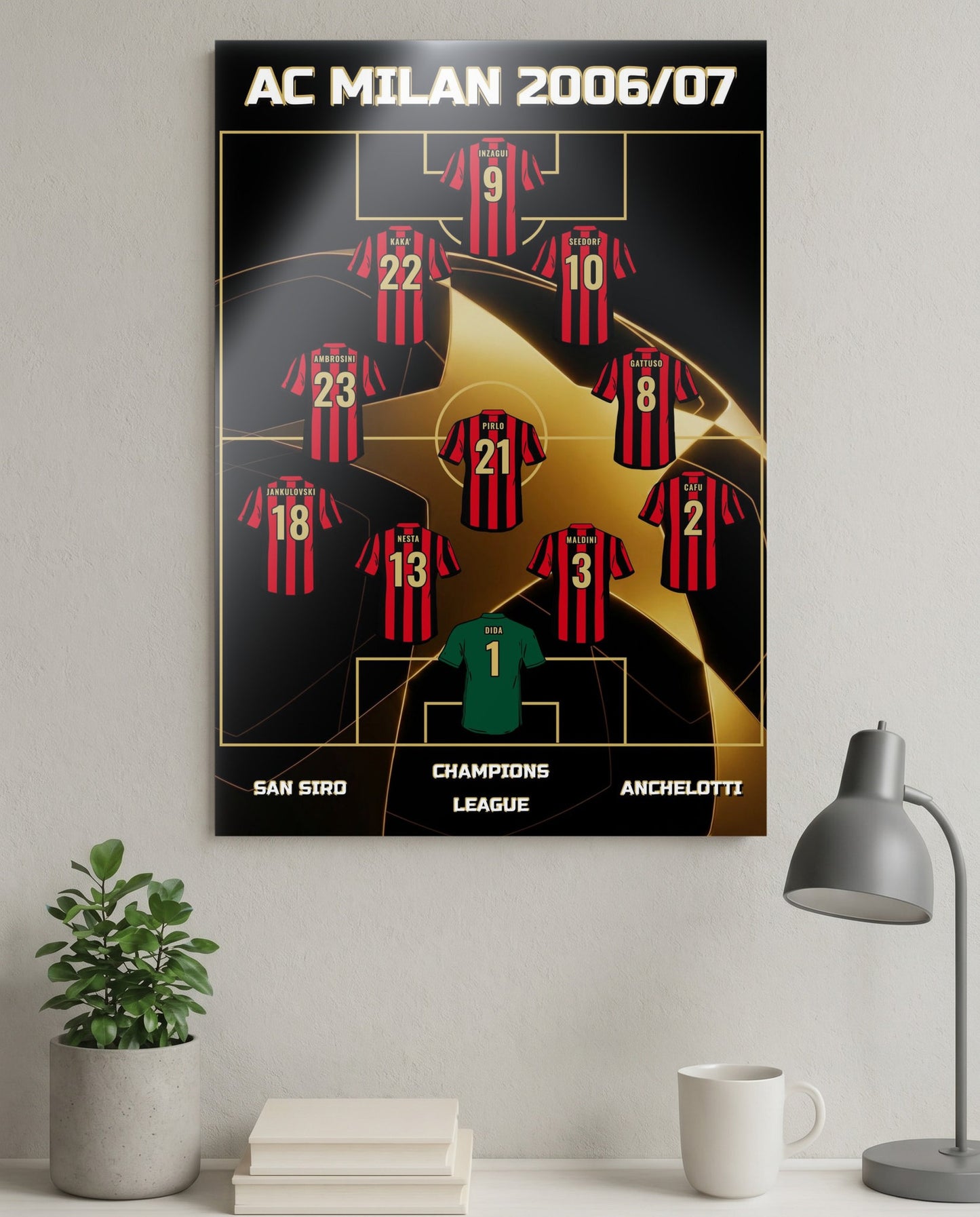 ROSSONERI 2006/07 02 - desk_scene.jpg