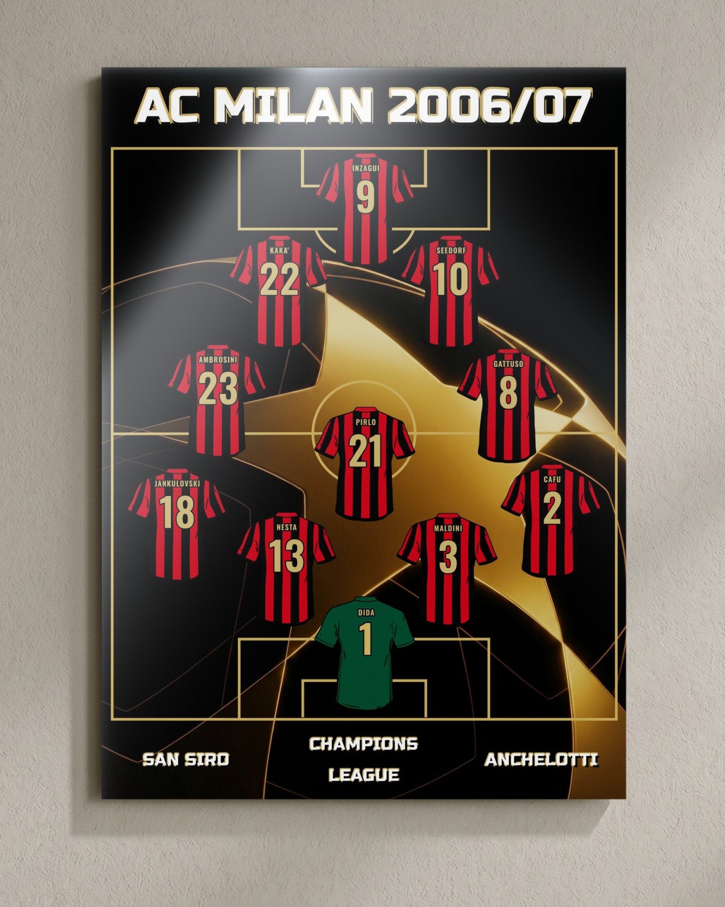 ROSSONERI 2006/07 01 - closeup_wall.jpg