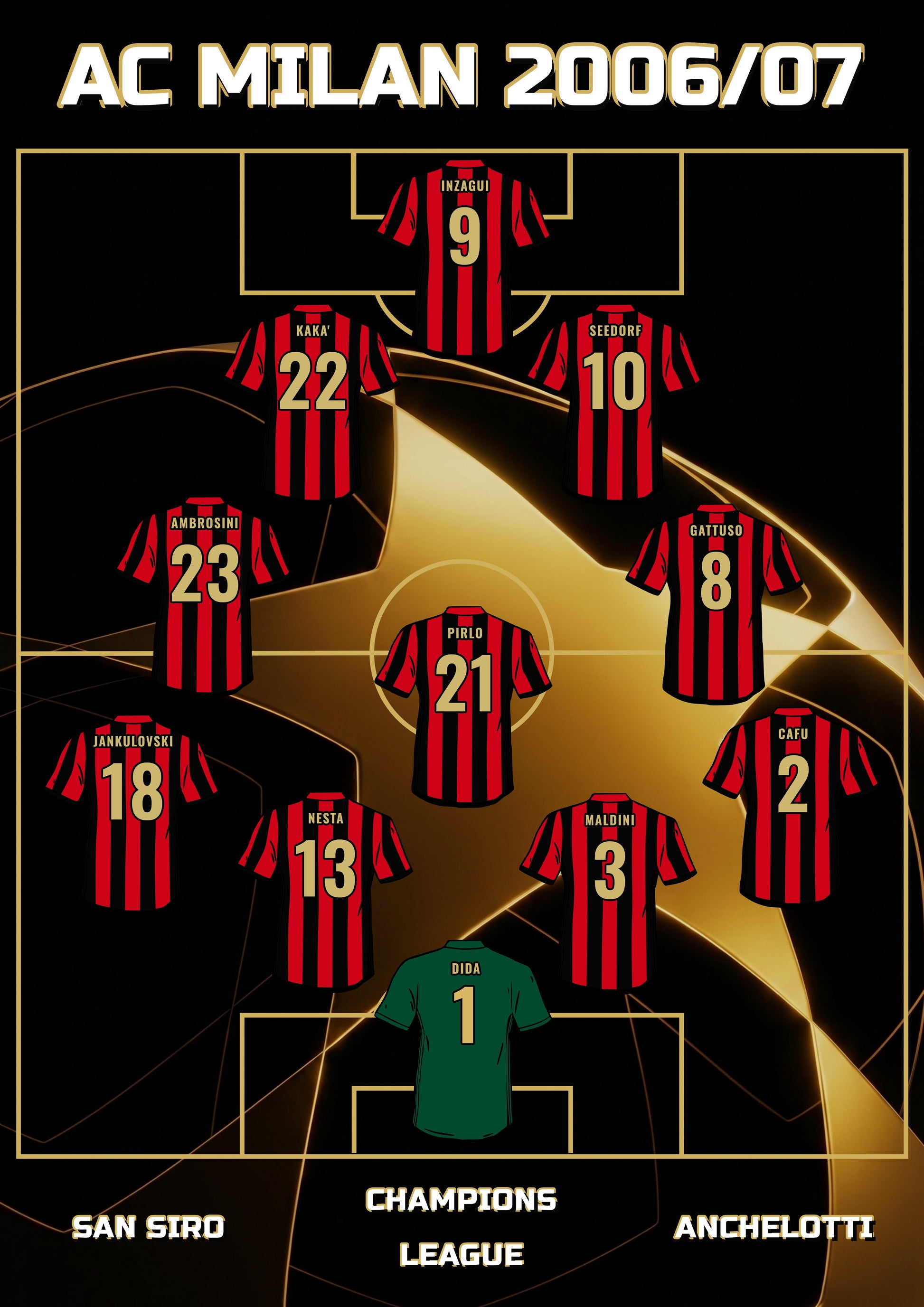 ROSSONERI 2006/07 poster