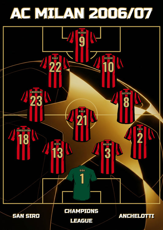 ROSSONERI 2006/07 poster