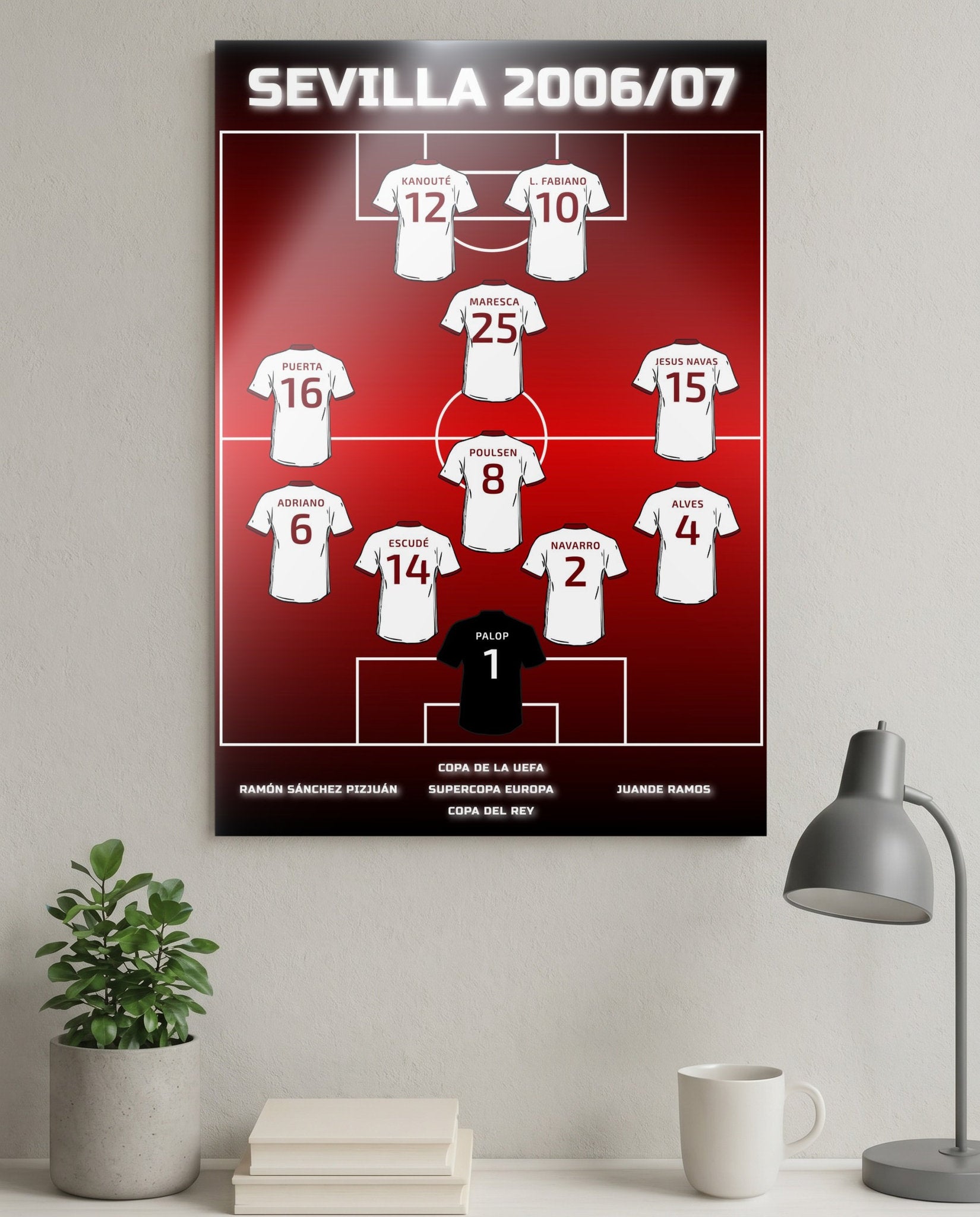 SEVILLISTAS - 2006/07 02 - desk_scene.jpg