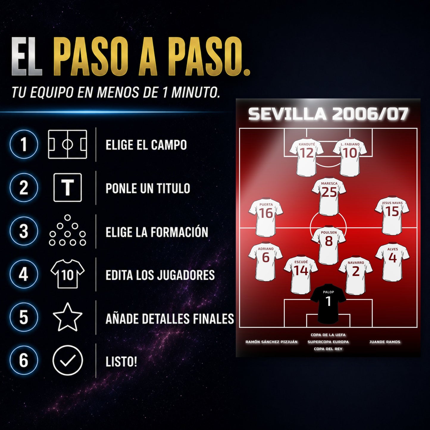 SEVILLISTAS - 2006/07 46 - paso_a_paso.jpg