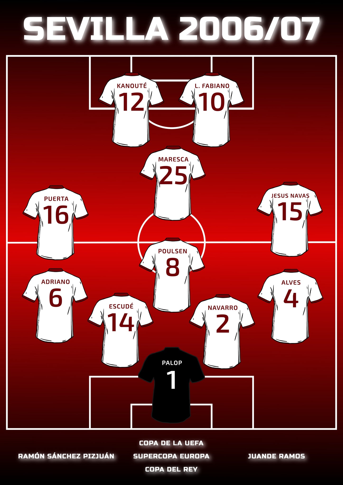 SEVILLISTAS - 2006/07 poster