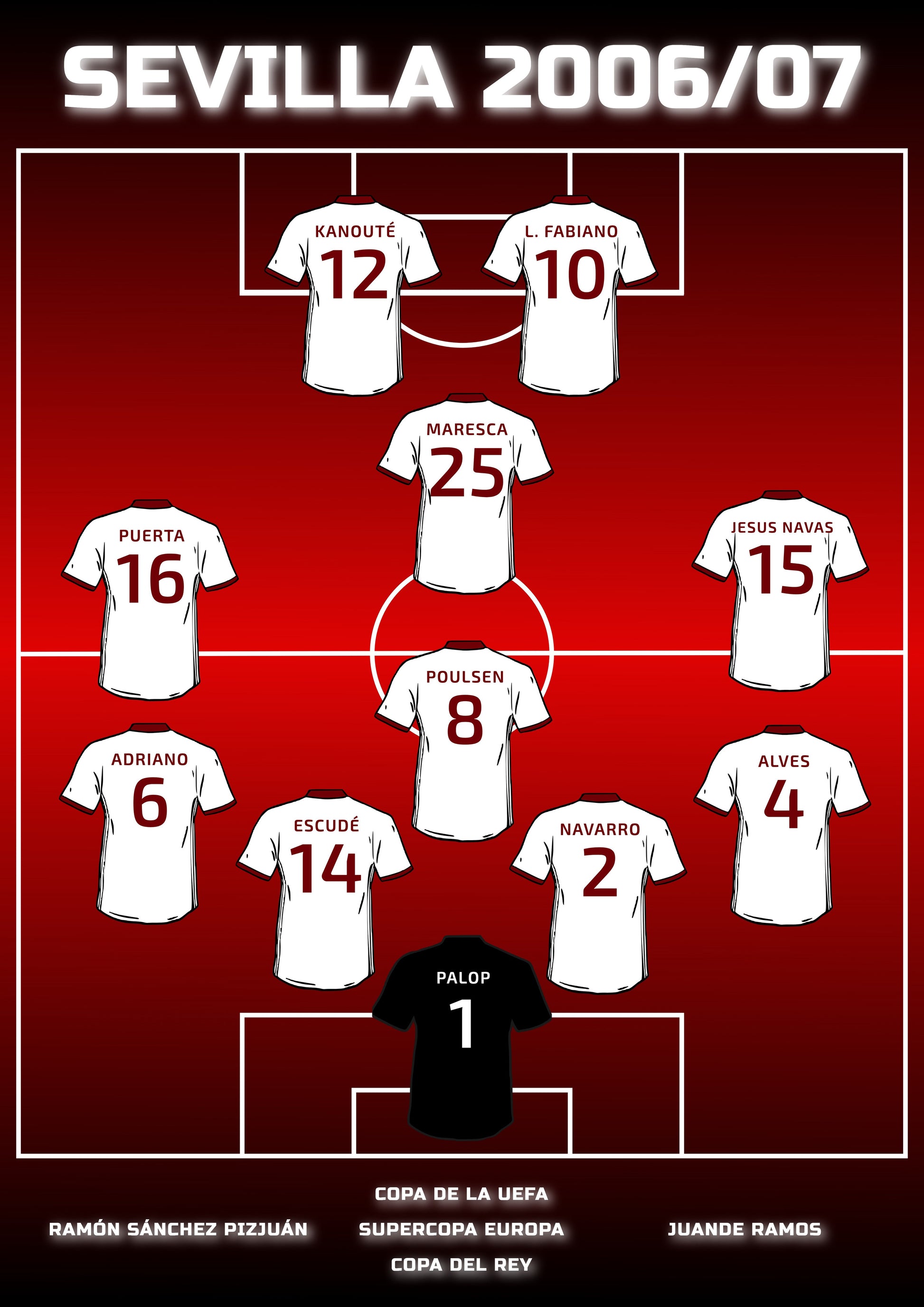 SEVILLISTAS - 2006/07 poster