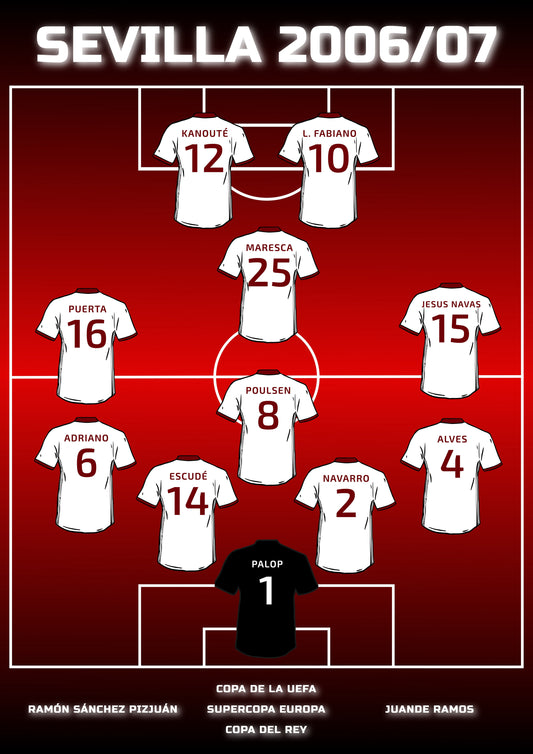 SEVILLISTAS - 2006/07 poster