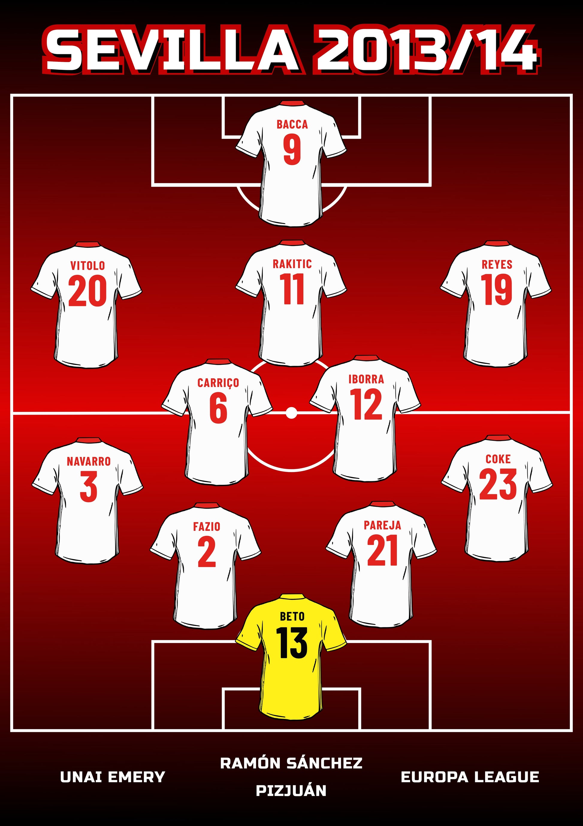 SEVILLISTAS - 2013/14 poster