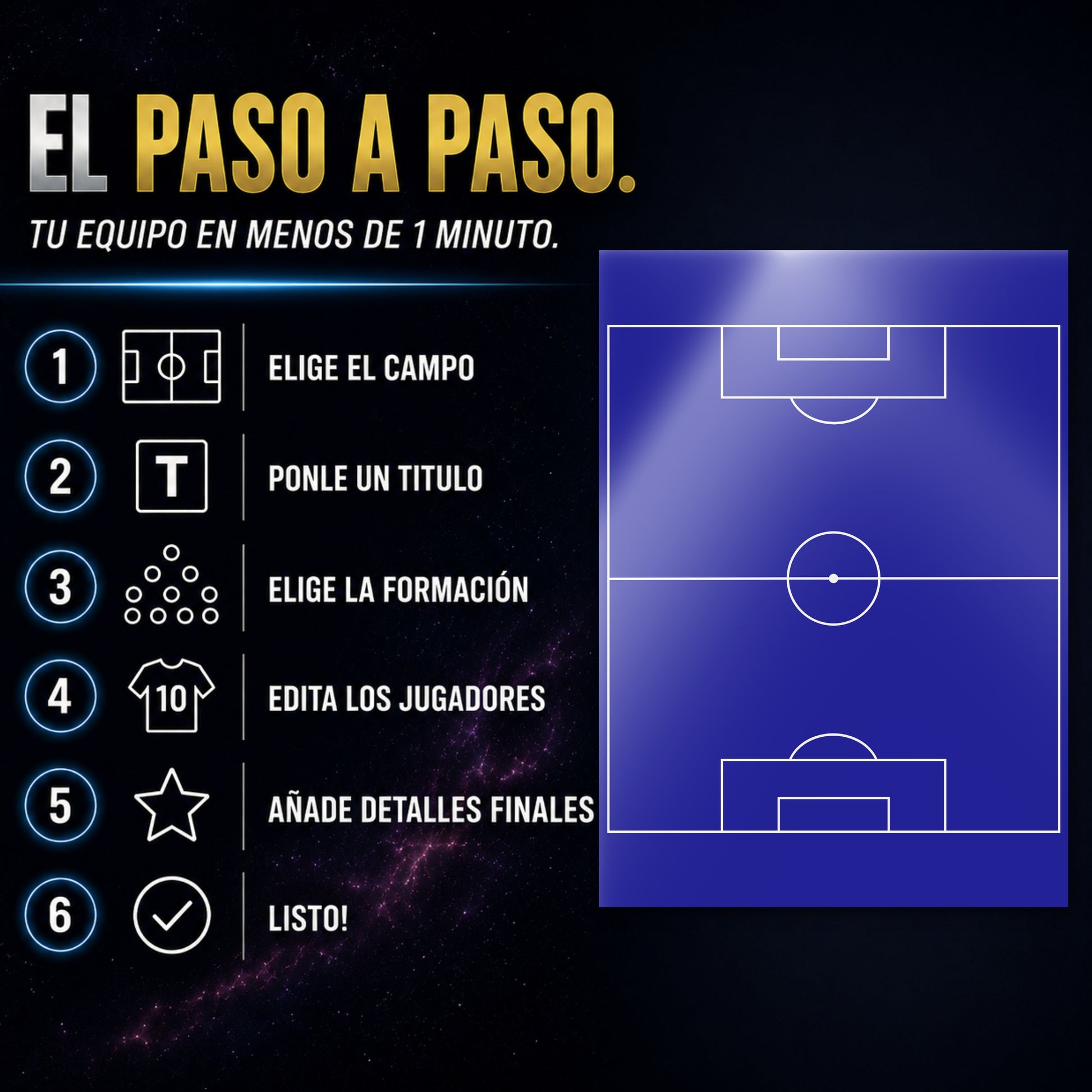 UCL 46 - paso_a_paso