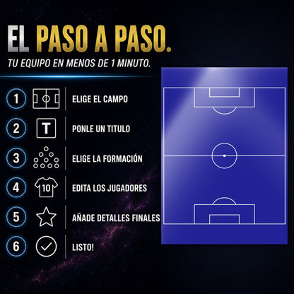 UCL 46 - paso_a_paso